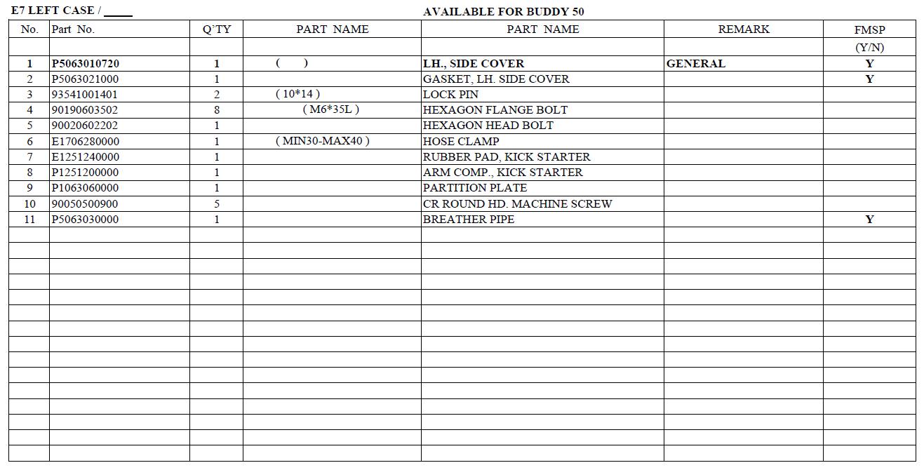 Genuine Buddy 50 Left Side Cover Chart